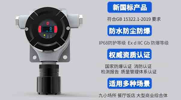 工业及商业用途点型可燃气体探测器几多钱一台