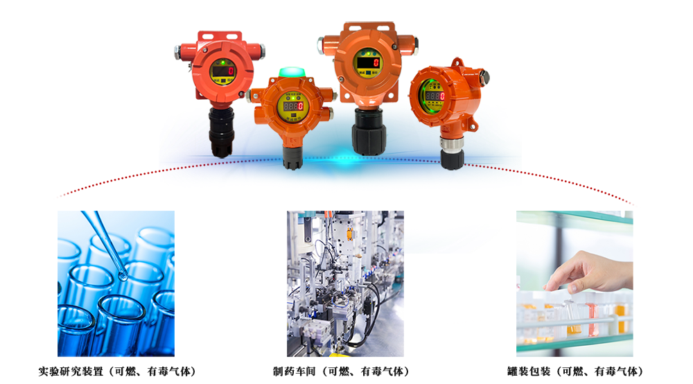 生物制药行业气体情形清静解决方案-球速体育-高端气体报警器