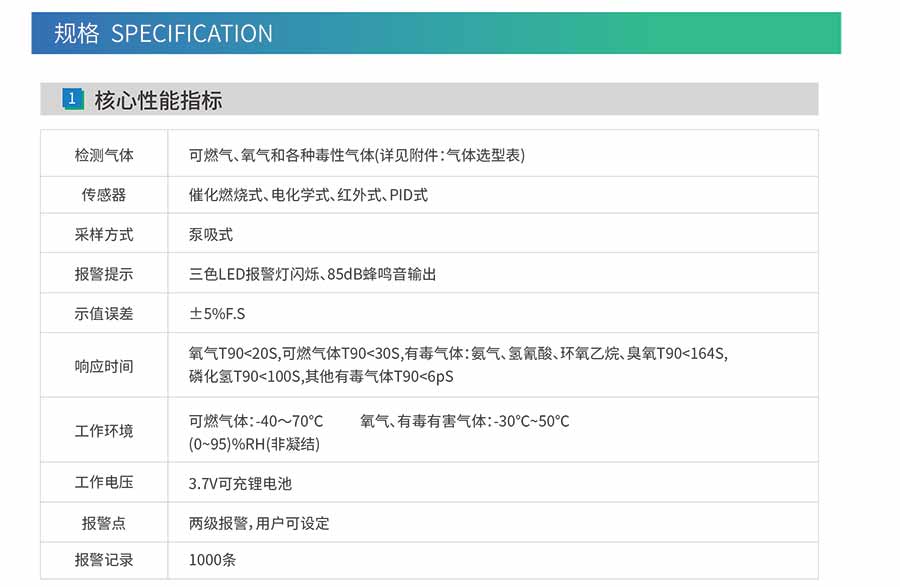 GC510泵吸式name气体检测仪-球速体育-高端气体报警器